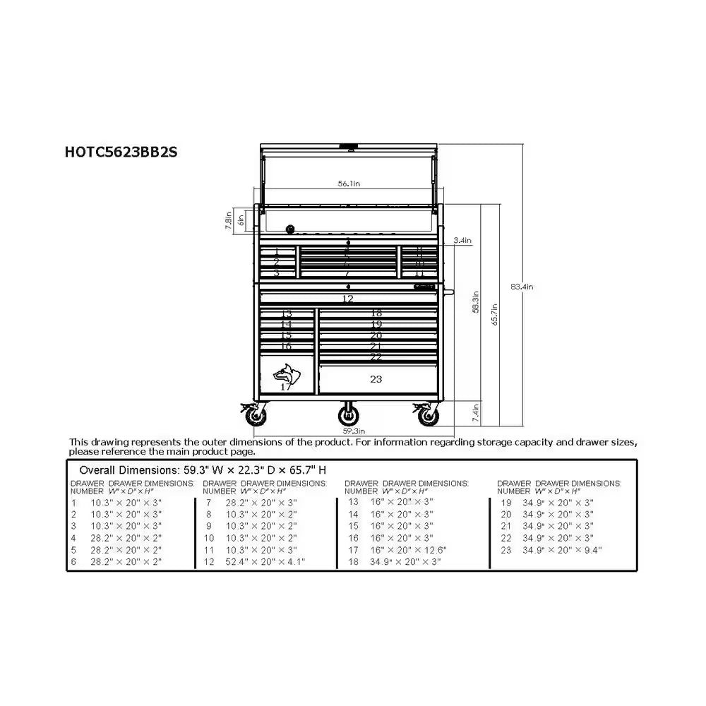 56 In. W X 22 In. D Heavy Duty 23-Drawer Combination Rolling Tool Chest and Top Tool Cabinet Set in Matte Black